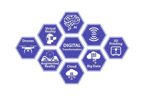 人工智能与大数据 零售领域的硬核融合之道