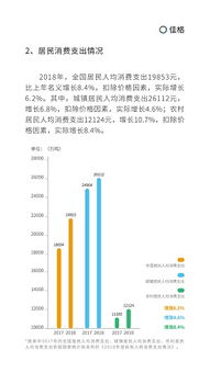 佳格天地三度发布《2018年农业白皮书》，大数据服务驱动农业现代化新进程