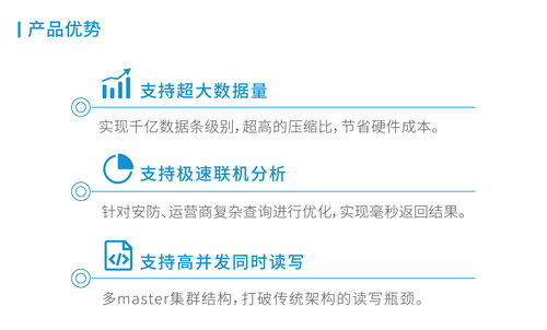 睿帆科技雪球数据库通过信通院评测，国产大数据服务能力获权威认可