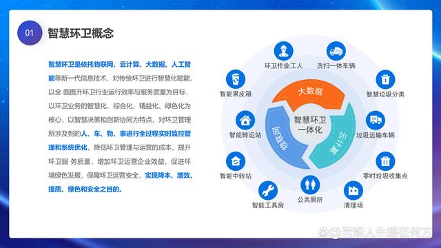 环卫进行智慧化赋能,以全 面提升环卫行业运行效率与服务质量为目标